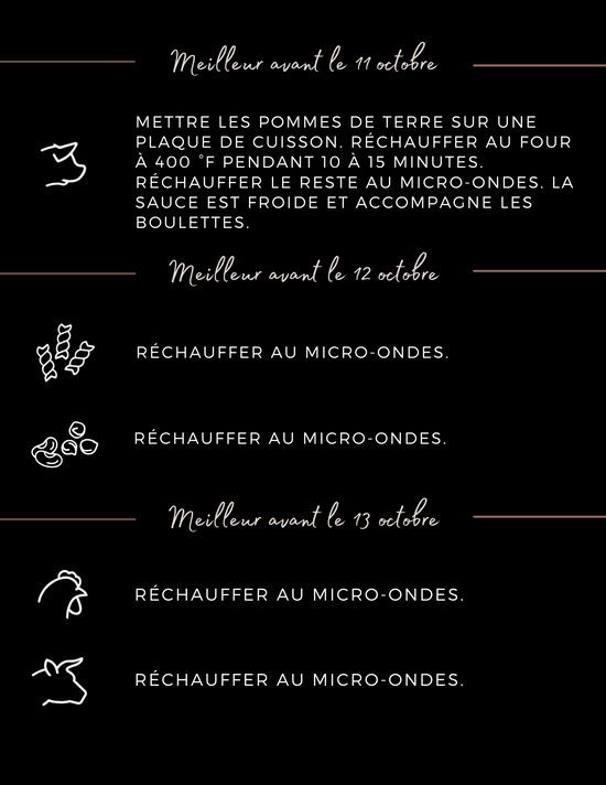 8 au 13 octobre